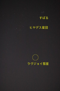 ラヴジョイ彗星（位置）